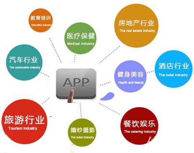 企业官网定制:构建展示自身形象与实力的重要阵地